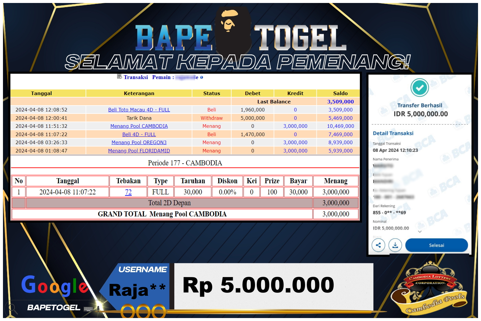 BAPETOGEL