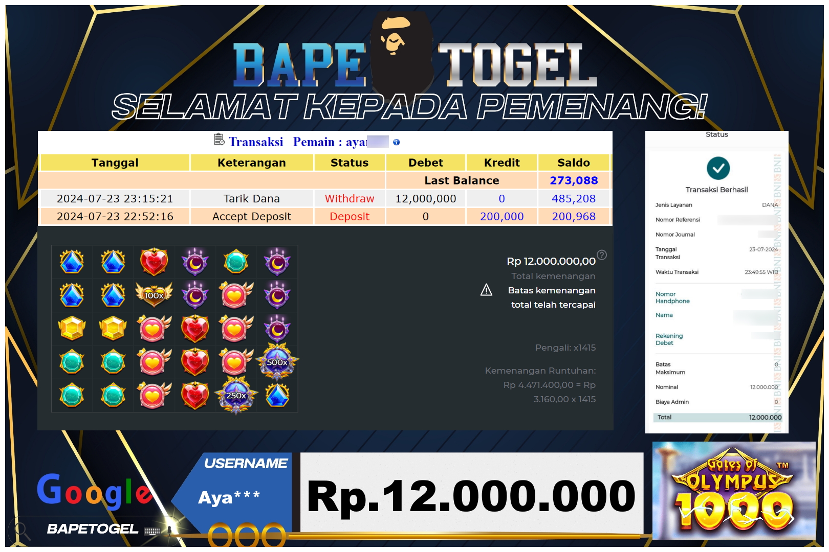 BAPETOGEL