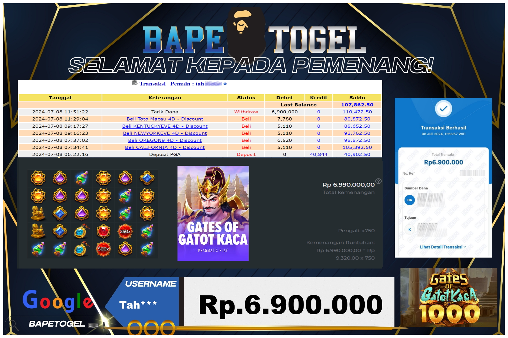 BAPETOGEL