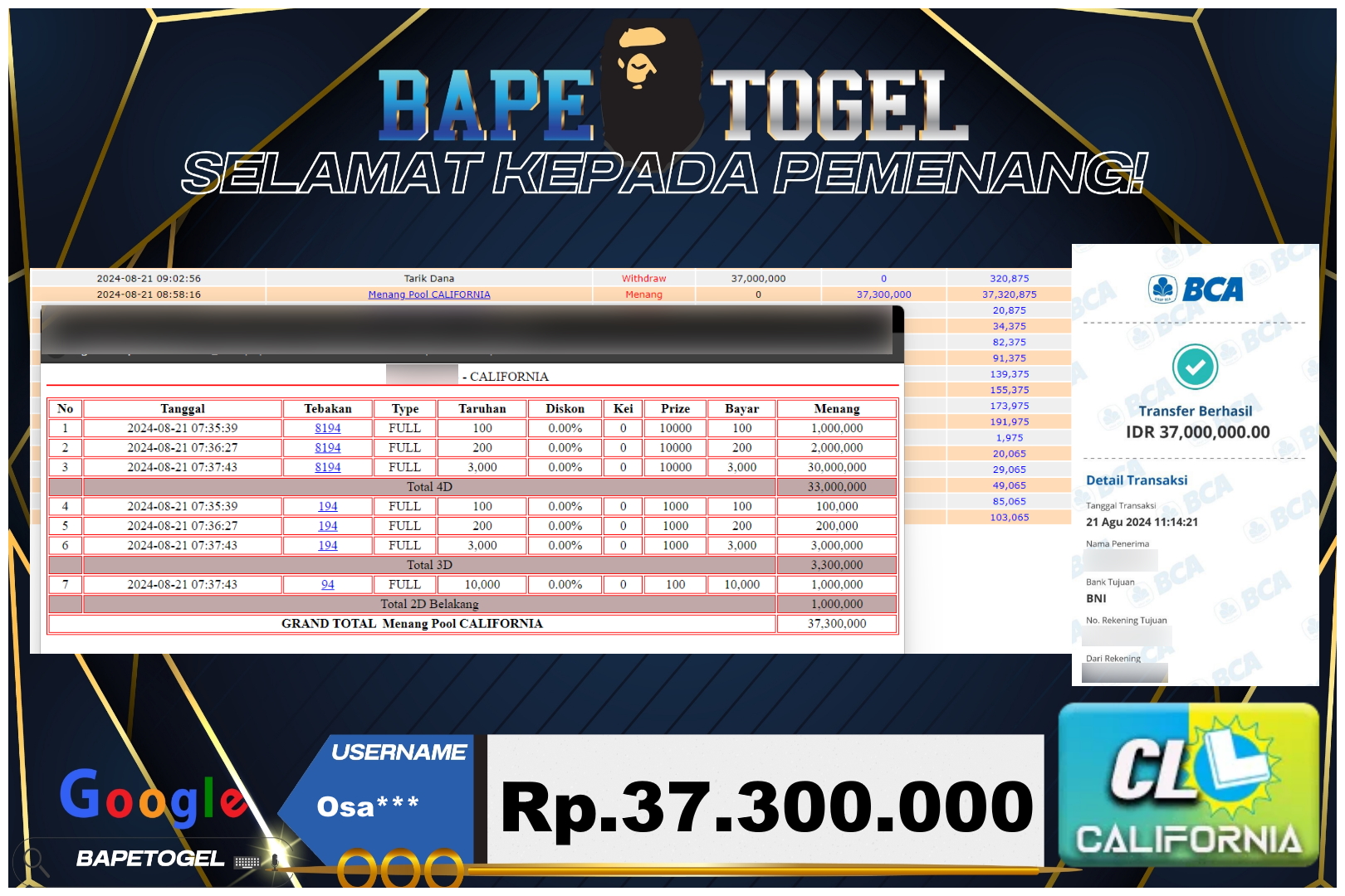 BAPETOGEL