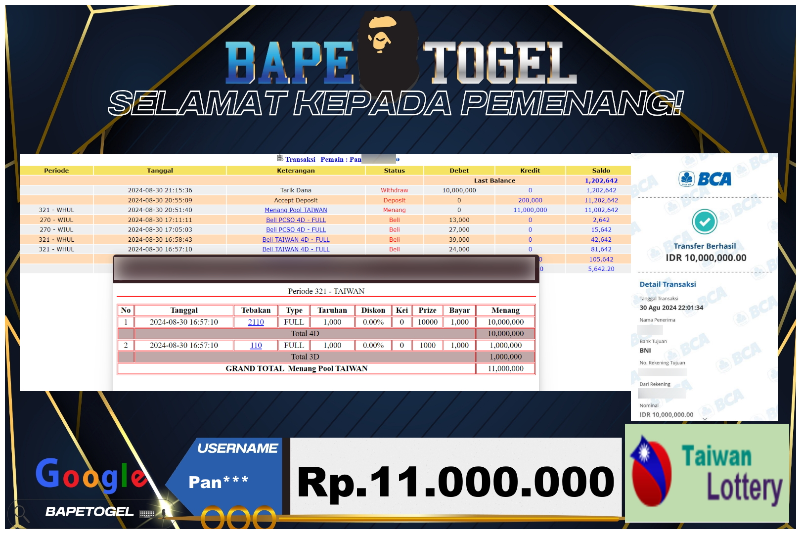 BAPETOGEL