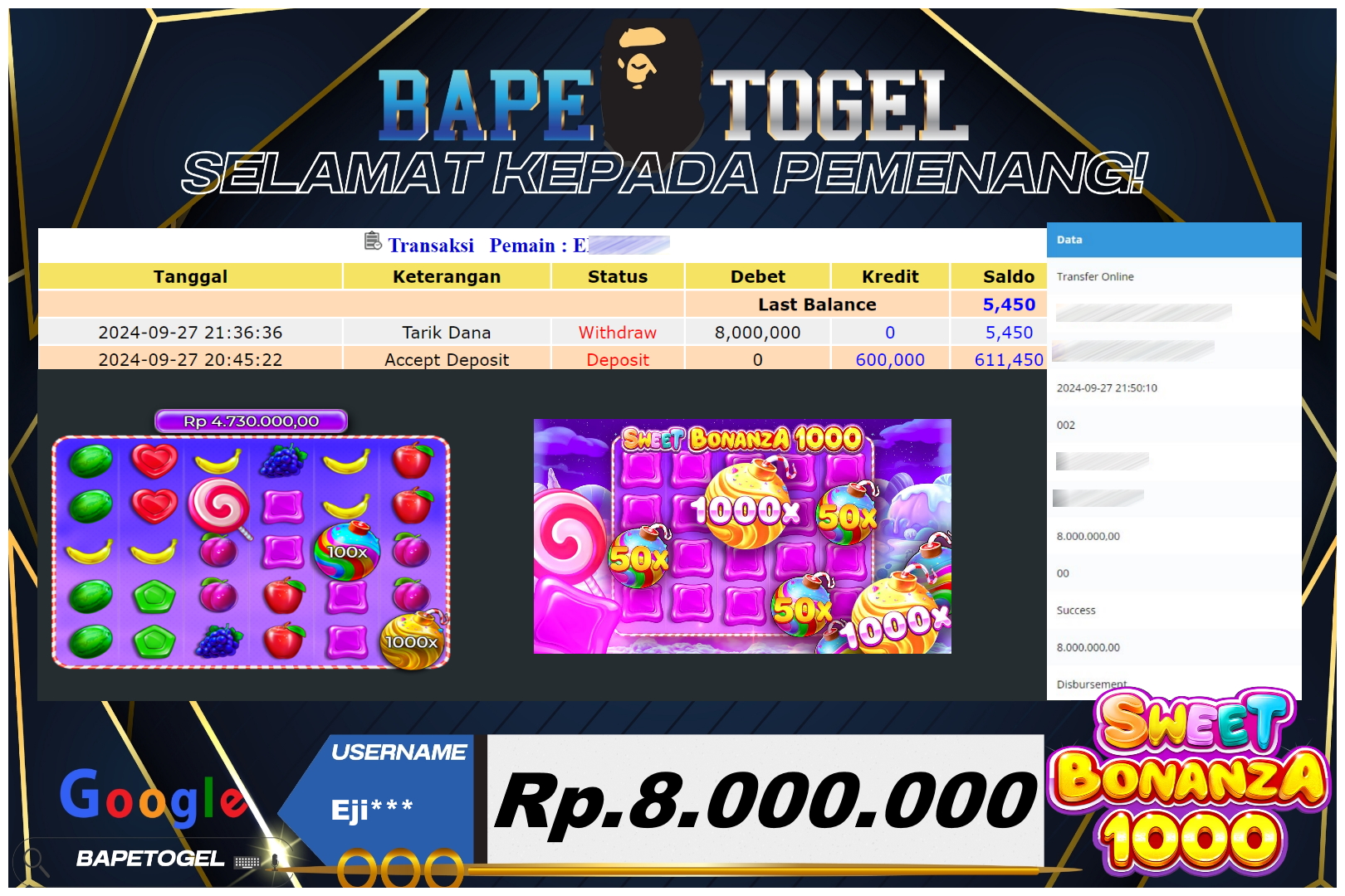 BAPETOGEL