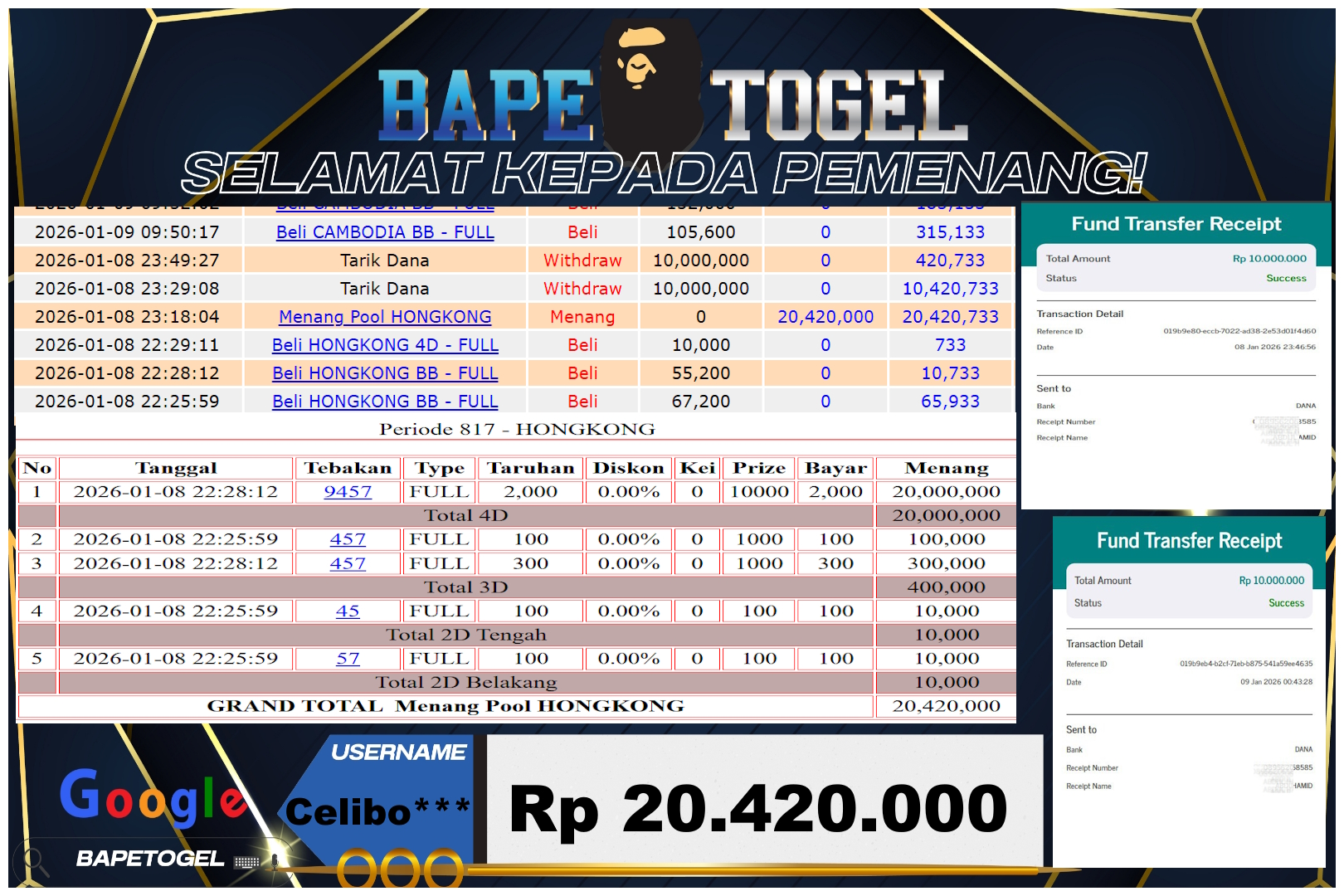BAPETOGEL